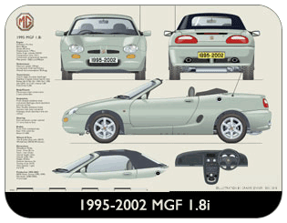 MGF 1.8i 1995-2002 Place Mat, Medium